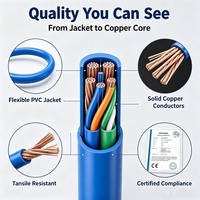 Cable de Red Exterior Cat5e Multimodo de Cobre, Impermeable con Cubierta de PE, UTP FTP 24AWG, Cable de Fibra para Cámaras IP CCTV