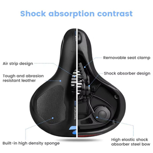 <span class=keywords><strong>Asiento</strong></span> de <span class=keywords><strong>Bicicleta</strong></span> Cómodo e Impermeable con Doble Amortiguación y Espuma Viscoelástica - Product Image 4