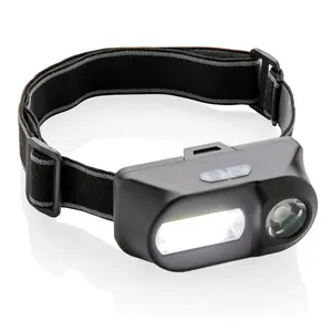 LED <b>headlamp</b> and COB customized gadgets - Product Image 6