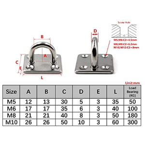 304 En acier inoxydable Oblongue Plaque Oculaire Robuste cadènes Marin <span class=keywords><strong>Agrafe</strong></span> de Matériel de Boucle de Crochet - Product Image 6