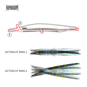 Leurre de pêche Kingdom Needle Fish, deux mouvements de nage, leurre artificiel coulant, stickbaits, leurre de pêche pour brochet - Product Image 4