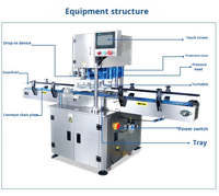 Machine de mise en conserve automatique électrique à engrenages pour conserves de thon et aliments pour animaux, nouvelle conception, 65 boîtes/min, prix d'usine
