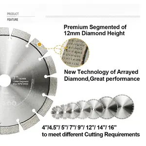 Shdiatool ใบเลื่อยคอนกรีตเพชร115/125/180/230/300/350/400มม. ใบเลื่อยสำหรับตัดหินแกรนิตอิฐแข็ง