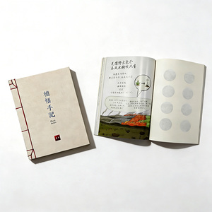 可定制的高品质自传回忆录印刷散文集个性化日记个人回忆录 - Product Image 1