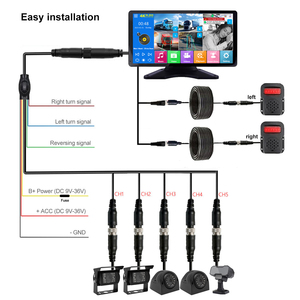 Monitor DVR de 5 Canales con Pantalla Táctil de 10.36 Pulgadas, Cámaras de Respaldo Delanteras y Laterales AHD 1080P, Sistema de Alarma por Voz con IA, DMS y BSD, Monitor para Camiones - Product Image 6