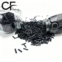Matériau composite antistatique en polyamide 6.6 LCF et fibre de carbone résistant à l'usure pour prothèses moulées par injection