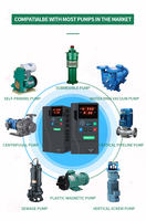 Convertisseur de fréquence variable (VFD) pour pompe à eau solaire 15KW 18.5KW avec technologie MPPT 380V pour entraînement de moteur triphasé