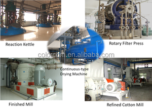 Menthol de qualité cosmétique/alimentaire CAS 1490-04-6 avec échantillons gratuits - Product Image 5