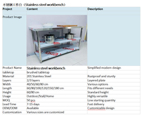 Table de préparation de cuisine robuste à 3 niveaux en acier inoxydable, plan de travail commercial pour le stockage et l'emballage des aliments pour restaurant