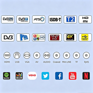 Televisor LED Android UHD 8K de 100 Pulgadas con DVB-T2/S2, 4 GB de RAM, Marco Metálico Delgado, WiFi de Doble Banda, HDMI/USB 3.0, CE RoHS - Precio Directo de Fábrica - Product Image 4