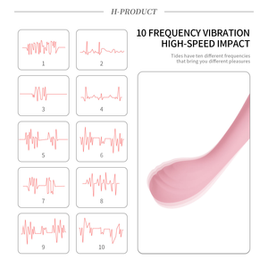 Vibrador de punto G <span class=keywords><strong>Laura</strong></span> Stick, dispositivo de masturbación femenina de frecuencia Variable, venta directa del fabricante, juguete sexual para adultos - Product Image 3