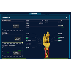 Giải pháp IOT công nghiệp để bảo trì dự đoán trong thiết bị dầu khí-Hệ thống quản lý mro thông minh - Product Image 6