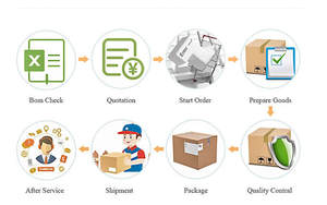 Nuevo MOSFET Original K75T60 600V 225A Circuito Integrado de Montaje Superficial - Product Image 5