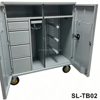 SuperLuck SL-Y112 Armoire de rangement en acier galvanisé thermolaqué – Tailles et couleurs personnalisables pour usage extérieur (filles) MOQ 1 pièce