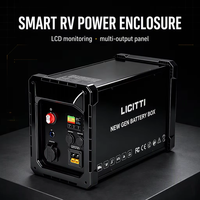 LICITTI NEW GEN Boîtier de batterie Ip21 12v 220v Pure Sine 2000W Onduleur solaire Générateur de puissance rechargeable