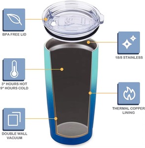 Gobelet isotherme en acier inoxydable de 20 oz à double paroi, tasse à café de voyage avec couvercle, résistant au froid, écologique, logo personnalisé - Product Image 5