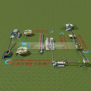전문 제조업체 광광광물 생산 공장 산화물 황화물 구리 광원 가공 장비 - Product Image 4