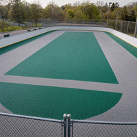 Système de dalles modulaires en PP pour patinoires de roller, idéal pour les entrepreneurs, les constructeurs d'installations et les projets de construction