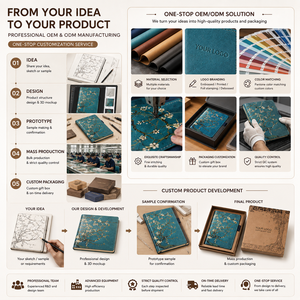 Coffret cadeau pour Kindle Paperwhite 12e génération, étui personnalisé avec logo, design en cuir PU, housse pour liseuse électronique, Colorsoft, OEM, ODM, usine - Product Image 5