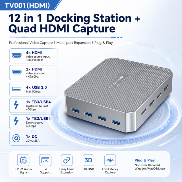 Quad HDMI Video Capture Card 4K60 Loop Out 4CH 1080P60 USB4 Thunderbolt 3 Docking Station Daisy Chain for Multi-Camera