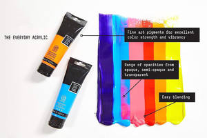 Juego de tubos de 22ml, juego de pintura acrílica, 48 colores, pintura acrílica no tóxica para niños, pinturas acrílicas de Ámsterdam - Product Image 5