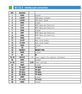 โมดูลจอแอลซีดี TFT IPS ขนาด 1.09 นิ้ว, ความละเอียด 240RGBx240, อินเทอร์เฟซ SPI 4BIT, ความสว่าง 300, ไอซีขับเคลื่อน GC9A01 2LEDS - Product Image 5