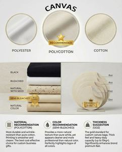 Sacs cadeaux personnalisés en gros, sacs fourre-tout robustes pour mariage et fêtes avec poche transparente en PVC, sac fourre-tout compact carré en toile - Product Image 4