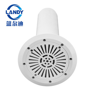 Landy <b>Pool</b> Return Outlet S110 ABS Corrosion Resistant Swimming <b>Pool</b> <b>Accessory</b> - Product Image 3
