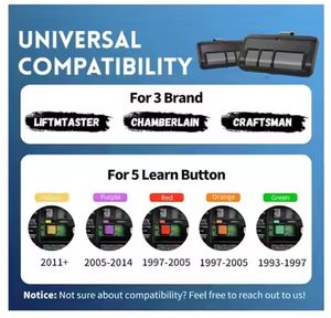 Labratek thang <span class=keywords><strong>m</strong></span>áy thợ thủ công <span class=keywords><strong>m</strong></span>ở cử<span class=keywords><strong>a</strong></span> nhà để xe từ xa 893lm 893max 971lm phổ - Product Image 4