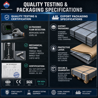 Plaque en acier au carbone chaud/froid Q235B Q355B A36 fabriquée en Chine, vente directe usine pour charpente structurelle et conteneurs, tôle en acier au carbone de haute qualité