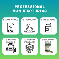Complément alimentaire naturel de spiruline en poudre, comprimés et capsules de haute qualité, marque privée OEM/ODM, pour le bien-être quotidien du corps