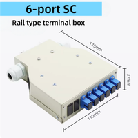 Kotak Terminal Din Rail Mount Box otb Odb 6 12 24 48 Port Cores LC Adapter Fiber Optic Patch Panel