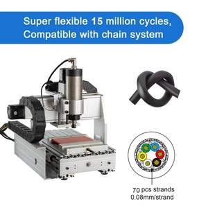 Fil de câblage CNC blindé Zhong Hua Jiang 22AWG 22/6 UL2464, câble électrique 6 conducteurs de calibre 22 pour machine de routage CNC - Product Image 3