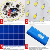 Lampe solaire à LED pour plafond, 300W, ronde, pour bureau, maison, intérieur, jardin, extérieur, décoration, panneau alimenté, capteur