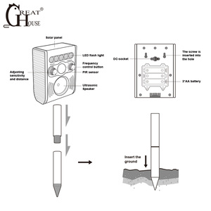 GH-191Bソーラー超音波動物忌避剤屋外モーション活性化鹿、リス、猫、アライグマ、犬 & 鳥の抑止力 - Product Image 4