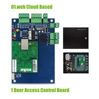 Controlador de Acceso para una Puerta con APP para Teléfono Inteligente, Sistema de Panel con Software Webserver Gratuito
