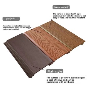 방수 WPC 외벽 패널 3D 딥 엠보싱 목재 무늬 친환경 목재 장식 맞춤 사이즈 무광 표면 21mm - Product Image 4