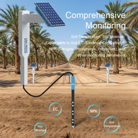 Système de surveillance intelligent du sol sans fil Ya Tun IOT pour palmiers datoyeux - Téléchargement et visualisation des données à distance