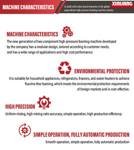 حقن رغوة البولي يوريثيرين من المصنع, حقن البولي يوريثيرين من البولي يوريثيرين ، صب بولي يوريثيرين ، حقن رغوة البولي يوريثيرين من البولي يوريثيرين ، مصنع العرض ، من مادة البولي يوريثيرين القابلة للحقن ، من مادة البولي يوريثيرين ، من مادة البولي يوريثيرين ، من مادة البولي يوريثيرين القابلة للتشكيل - Product Image 4