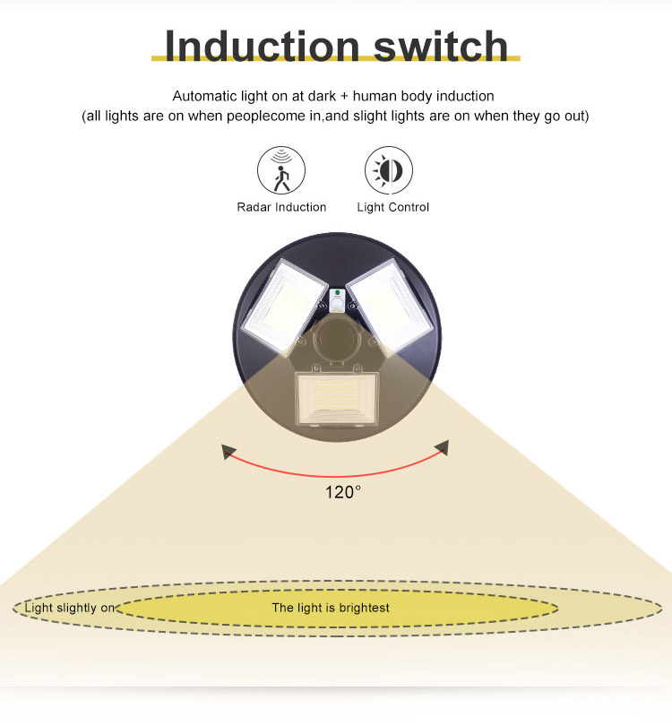360W New Design Portable Waterproof Solar Powered LED Yard Light Solar Landscape Light for Garden