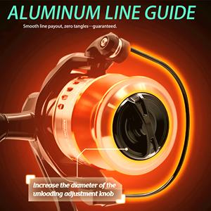 KEKAXI HE1000-7000 Metal Grip/EVA Handvat Lange Werp Diepzee Karper Zoutwater Spinhengels - Product Image 6