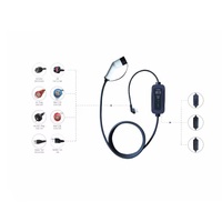 Adaptateur de prise personnalisé Mode 2 IEC62196-2 16A/32A Chargeur rapide portable pour véhicules électriques