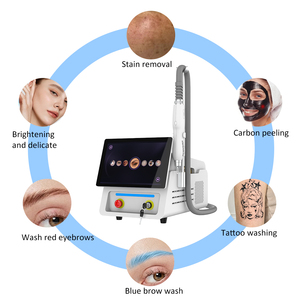 เครื่องกำจัดเม็ดสีอย่างมีประสิทธิภาพ 1500W พิโคเซคันด์ 4 คลื่น กำจัดจุดด่างดำ ฝ้า กระ รอยสิว สำหรับใช้ในร้านเสริมสวย ได้รับการรับรองมาตรฐาน CE - Product Image 2