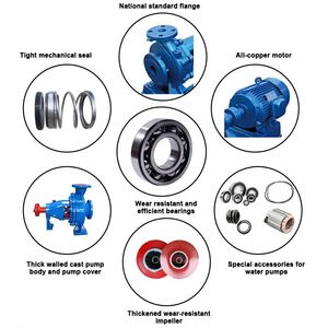 CZME High Pressure Is Water <b>Pump</b> High Resistance Heavy Duty End <b>Suction</b> Centrifugal <b>Pump</b> Ace for Urban Civil Water Supply - Product Image 6
