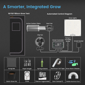<span class=keywords><strong>Serre</strong></span> <span class=keywords><strong>de</strong></span> culture intérieure réfléchissante en Mylar 600D haute densité 60x60x180cm pour plantes, légumes et fleurs - Product Image 2