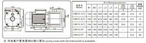 Pompe commerciale horizontale multi-étages SUOU Série CMI 10 en acier inoxydable, haute performance pour le traitement de l'eau, moteur en cuivre, métal - Product Image 6