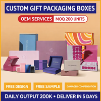 Boîtes d'emballage personnalisées pour la vente au détail |   Boîte en carton avec insert |   Fabricant direct