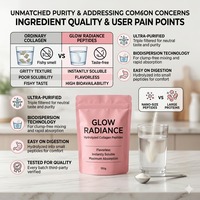 Poudre de protéines multi-collagène Rainwood Private Label, sources bovines et marines, bienfaits beauté, naturelle, sans gluten