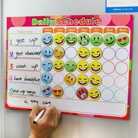 Juguete Educativo Popular para Niños, Tabla de Recompensas Magnética Minimalista