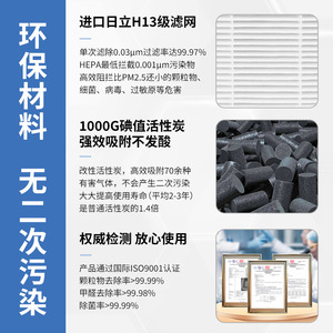 Filtre purificateur d'air Midea Toshiba, charbon actif Hepa pour Kj210g T32 Caf Y45cn H, usage domestique - Product Image 4